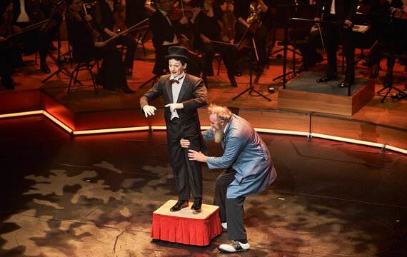 A Circus Symphony 2020 im KKL Luzern