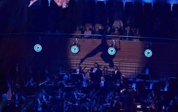A Circus Symphony 2020 im KKL Luzern